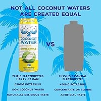 Vista 5 de C2O - Agua de coco con piña (paquete de 12) - Hecho con agua de coco fresca - A base de plantas - Sin OMG - Agua enlatada - Hidratación natural