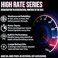 Vista 4 de Mighty Max Battery ML-U1-CCAHR 12V 320CCA Battery for JohnDeere X320 300CCA Lawn Mower