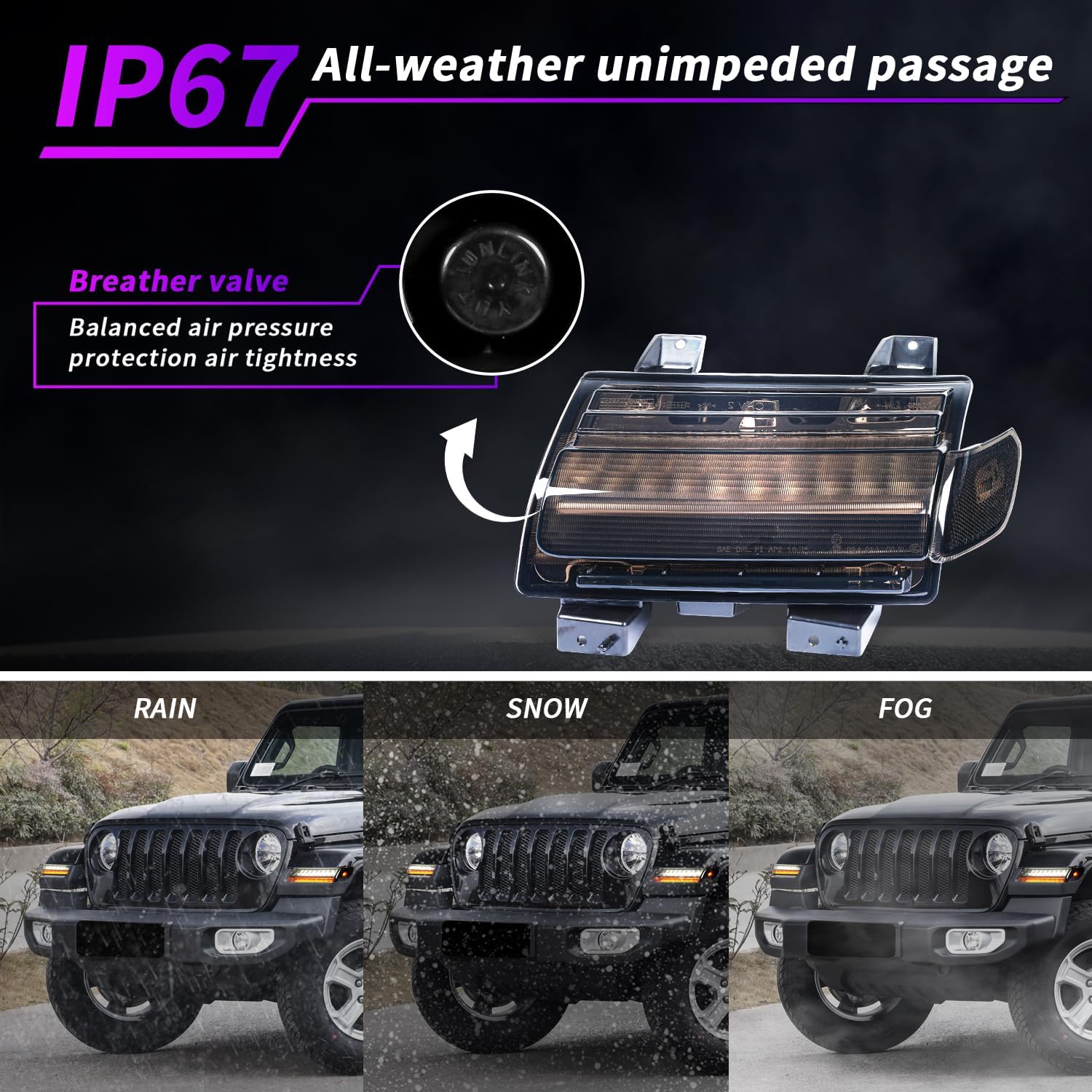Archaic Full LED Fender Light Kit for Jeep Gladiator/Wrangler 2018-2020 (Stcok LED Only), Sequential Turn Signal Side Marker Lights Replacement for JL JT, Pair, Smoked