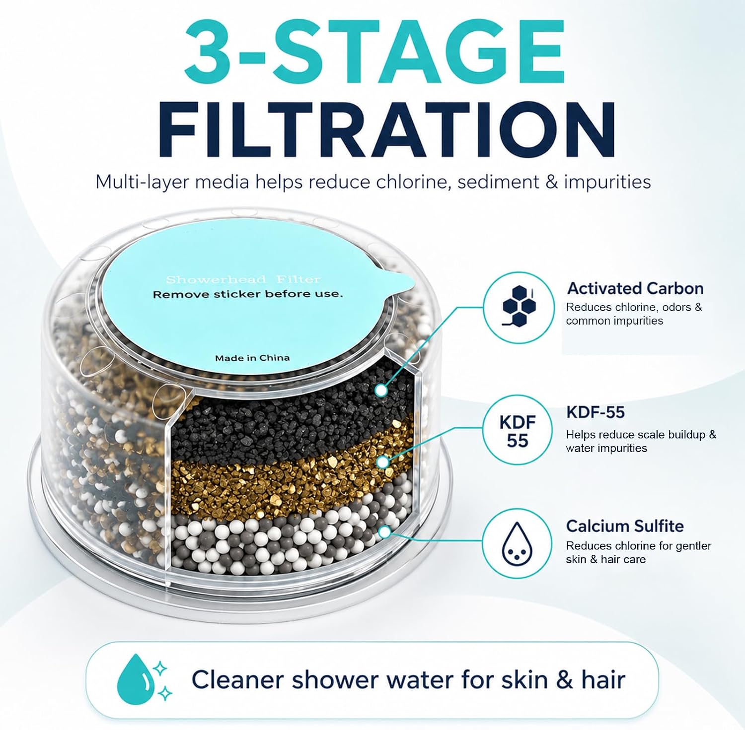 Shower Filter Refills Compatible with Canopy Showerhead, 2-Pack | Fits Canopy filtered showerheads. Multi-stage media reduces sediment. Each unit provides filtration for up to 90 days.