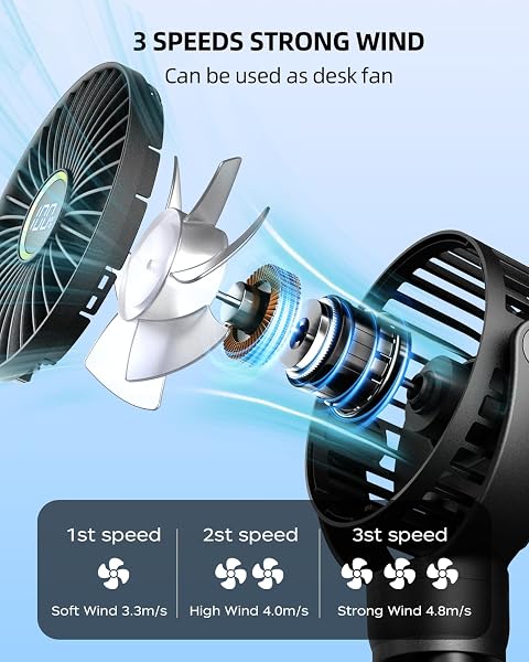 KIDEE Portable Pram Fan, Small Rechargeable Clip On Fan with Digital Display, 2000mAh, 3 Speeds 360° Rotate Mini Cooling Fan for Stroller, Buggy, Car Seat, Crib & Travel - 4