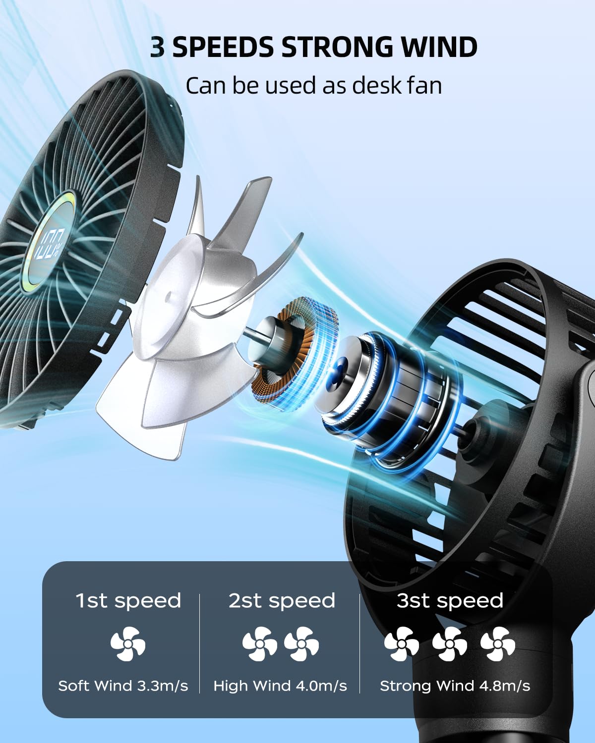 KIDEE Portable Pram Fan, Small Rechargeable Clip On Fan with Digital Display, 2000mAh, 3 Speeds 360° Rotate Mini Cooling Fan for Stroller, Buggy, Car Seat, Crib & Travel — view 4