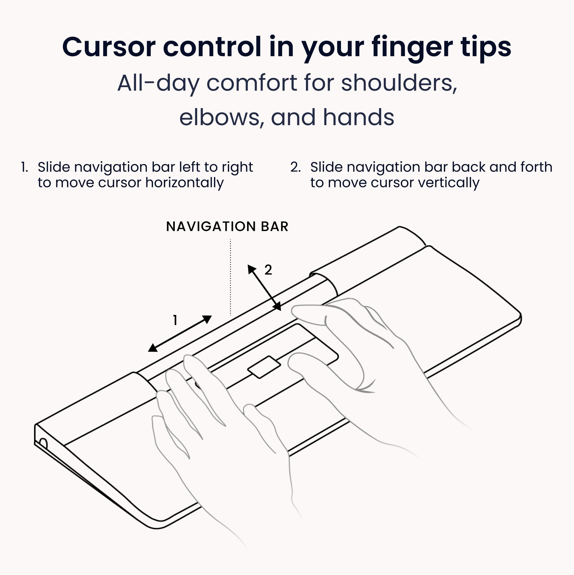 Amazon.com: Contour Design SliderMouse Pro Ergonomic Office Mouse