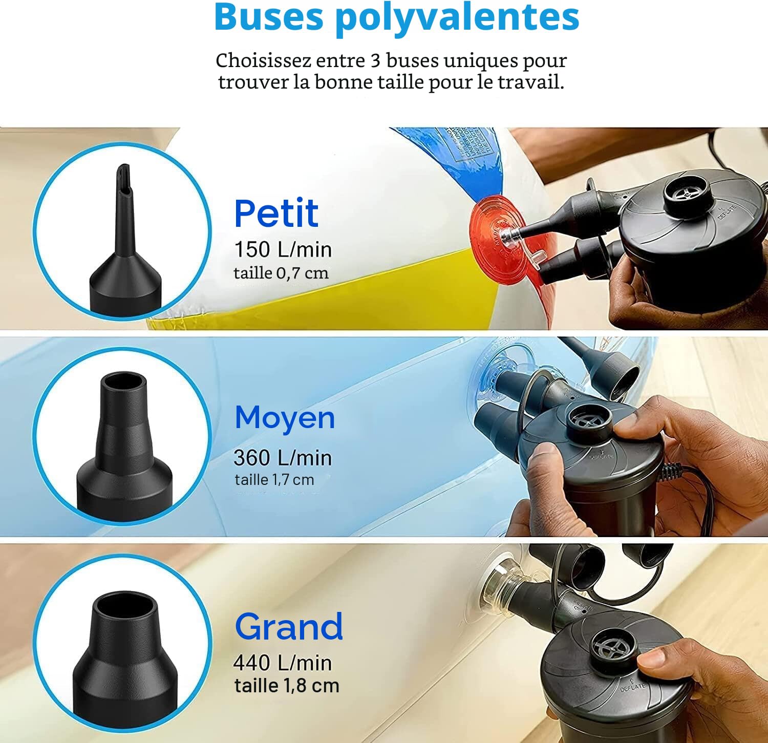 Pompe à Air électrique 240V/12V – 3 Buses, Gonflage Et Dégonflage, Pour Matelas Et Bateaux Gonflables