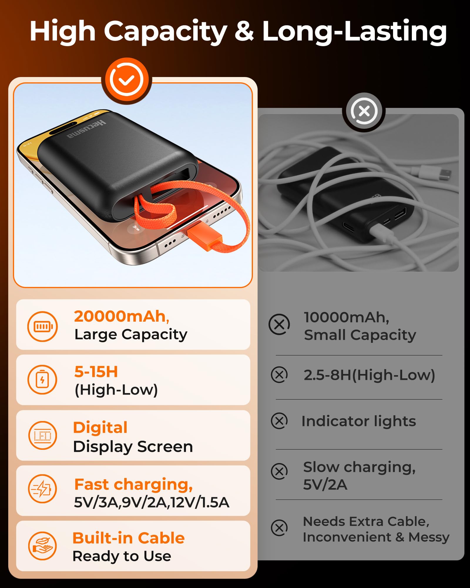 Batterie Externe pour Gilet Chauffant 7,4V 20000mAh, Batterie Veste Chauffante avec Câble USB-C Intégré, Power Bank Portable avec écran LED, 1 Port USB-C & A et DC, pour Gilet Chauffant Homme Femme