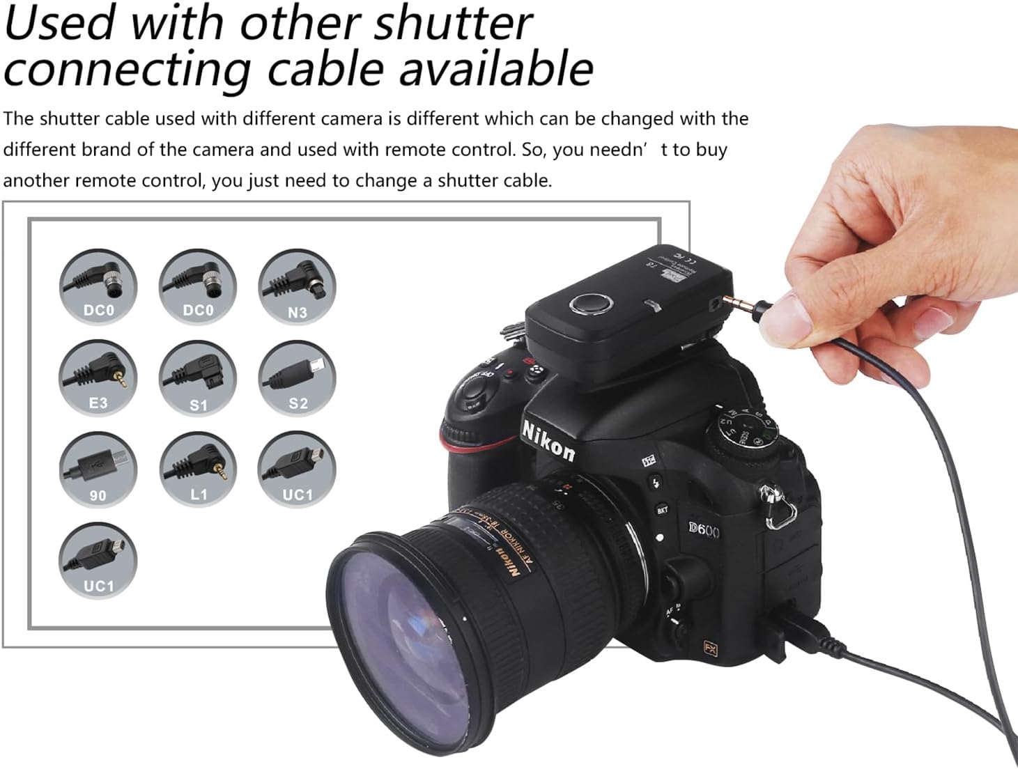 Camera Wireless Shutter Release Remote Control for Canon EOS R5 C, R3, R6, 5D, For Fujifilm GFX 50S II, for Olympus E-M1 Mark III, E-M5 III;Replaces Canon TC-80N3, RS-60E3, Fuji RR-100, Olympus RM-CB2