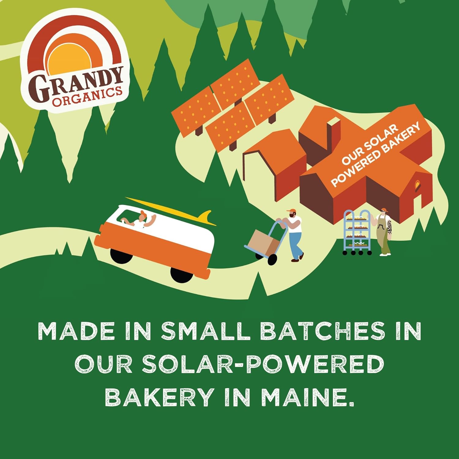 Grandy Organics Honey Nut Gluten Free Granola - Certified Organic, Non-GMO, Lower Sugar, Family Value Size 2 Pound Bags, Bulk Pack of 2