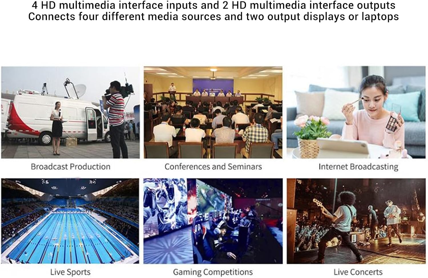 Live Stream Switcher, 1080P 60Hz, 4 in 2 Out HDMI Port, Type C, Audio, Multiple HDMI Live Stream Video Mixer, for Broadcast TV Production, Live Interviews, etc. (US Plug)