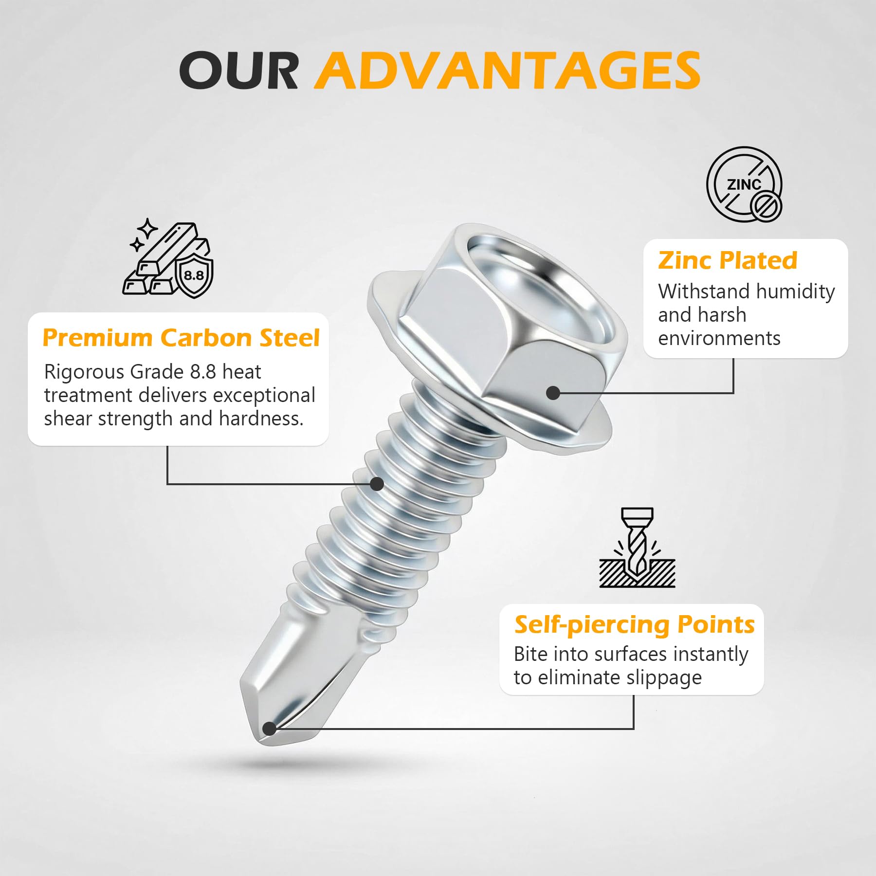 Self-Drilling Screws - Grade 8.8, 25 Pack -3