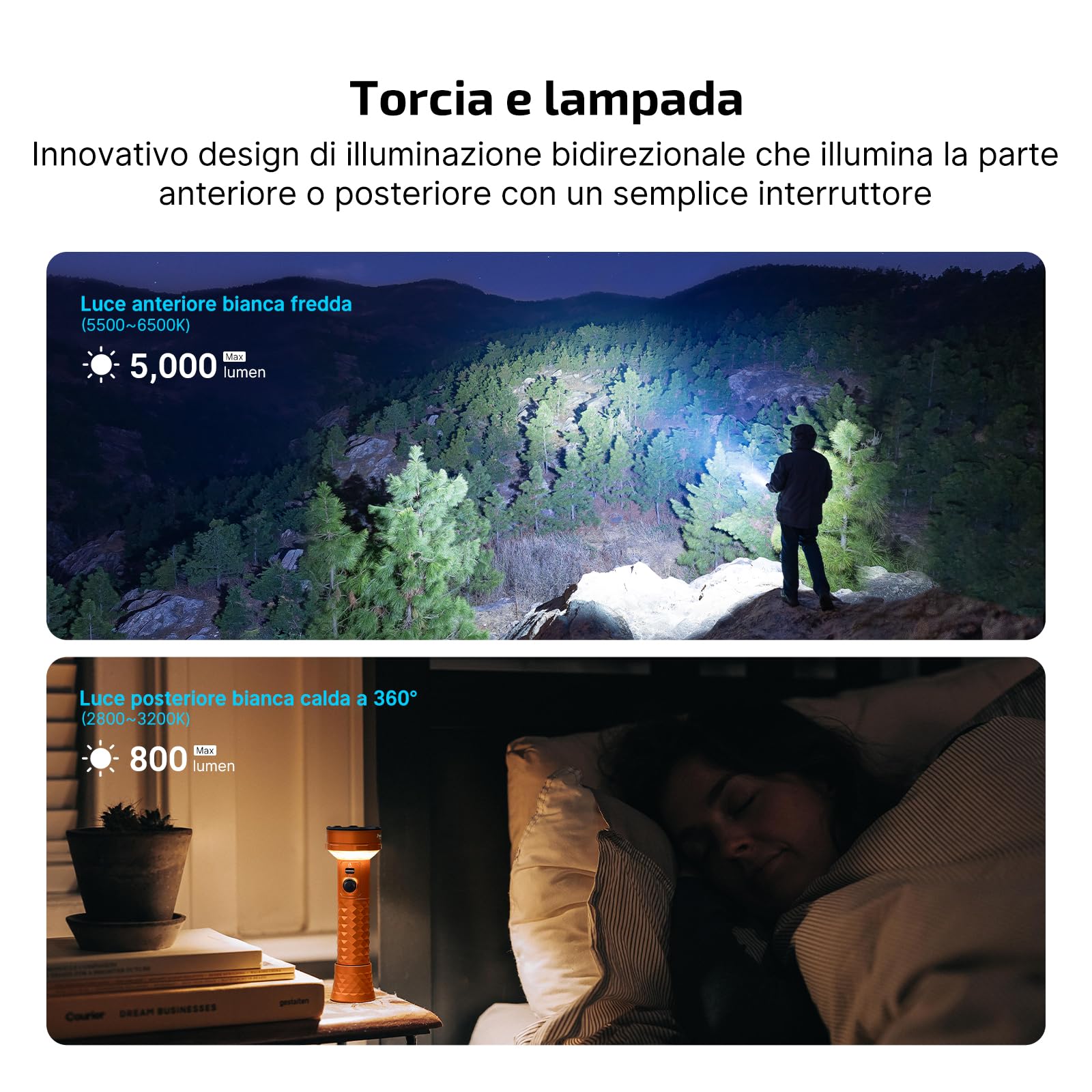 OLIGHT Prowess Torcia LED 5000 lumen con luce bidirezionale | Portata 245m, ricarica USB-C, custodia, IPX7, luce bianca fredda, outdoor, campeggio, luce da lavoro, luce d’ambiente