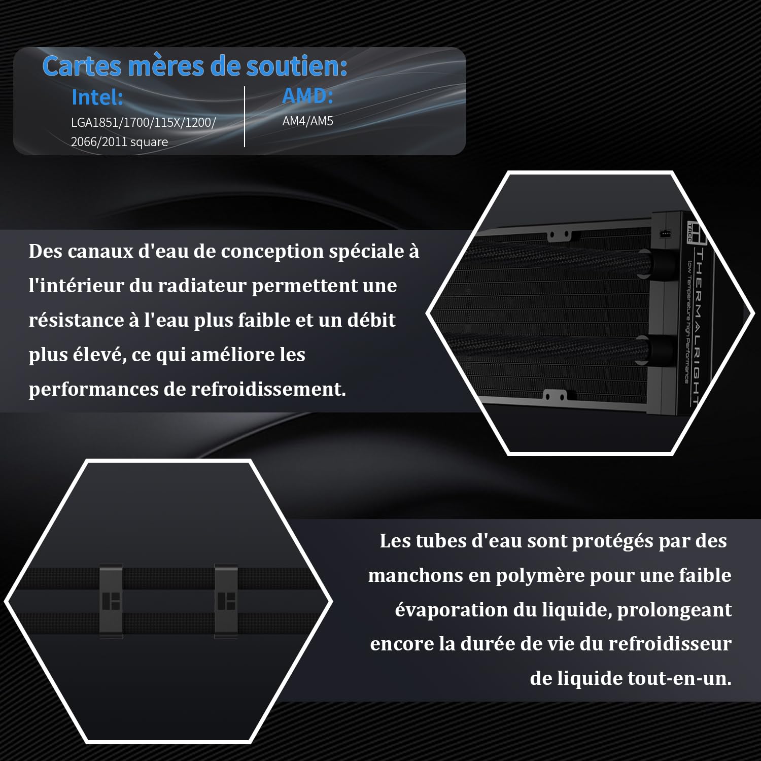 TR Stream Vision 360 Nero Aio CPU Cooler,Radiatore da 360 mm,LCD IPS a colori da 3,5 '' con ventola da 60 mm incorporata, Risoluzione 640x480, Testina di raffreddamento magnetica-AM4/AM5-LGA1851/1700