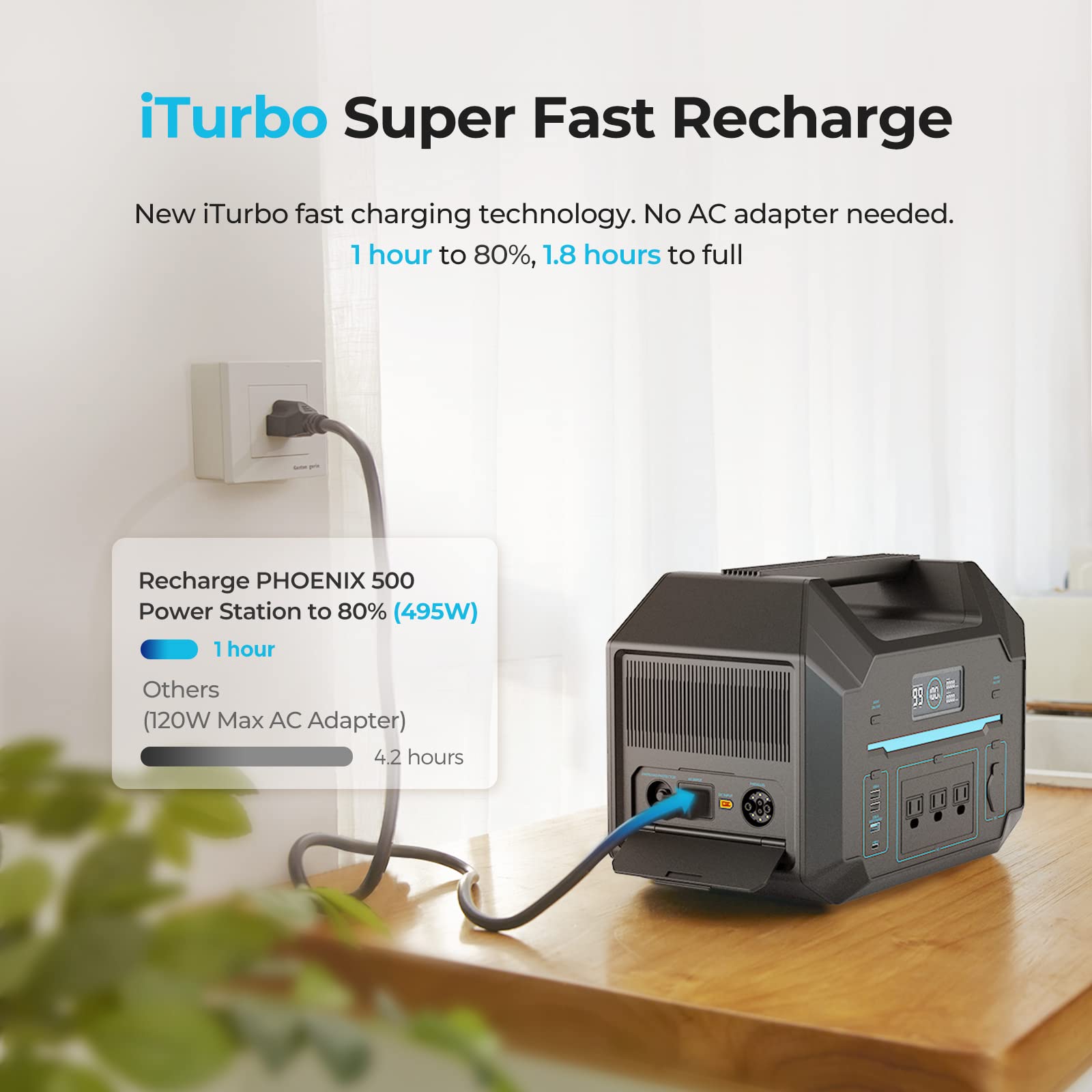 Amazon.com : Renogy Portable Power Station 495Wh Solar Generator 