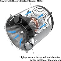 Vista 6 de MOUNTO Juego completo de marioneta bailarina voladora de 1,83 m con ventilador de 1/3 hp (ROJO)