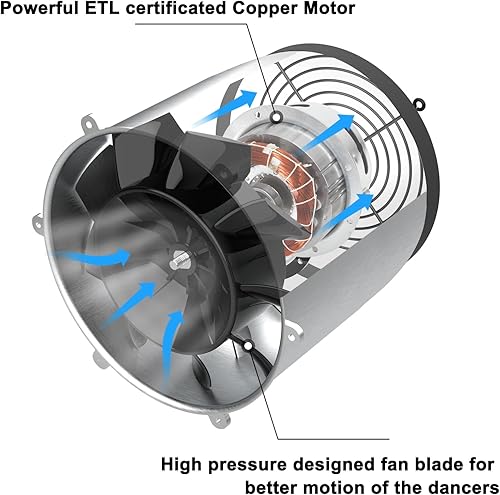 Miniatura 6 de MOUNTO Bailarín de marionetas de mosca de 6 pies con soplador de 13 hp Set completo (naranja)