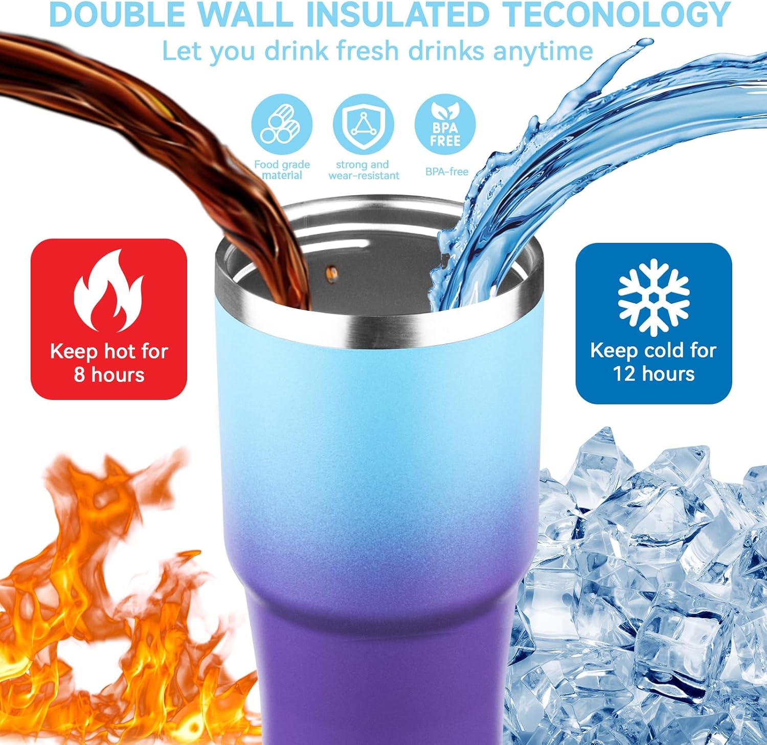 20oz Tumbler with Handle and Flip Straw Lid Double Wall Insulated Travel Coffee Mug Stainless Steel Vacuum Insulated Coffee Tumbler Cup for Hot and Cold Beverages Leak-proof&BPA-free(20oz,Blue Purple) - Image 4