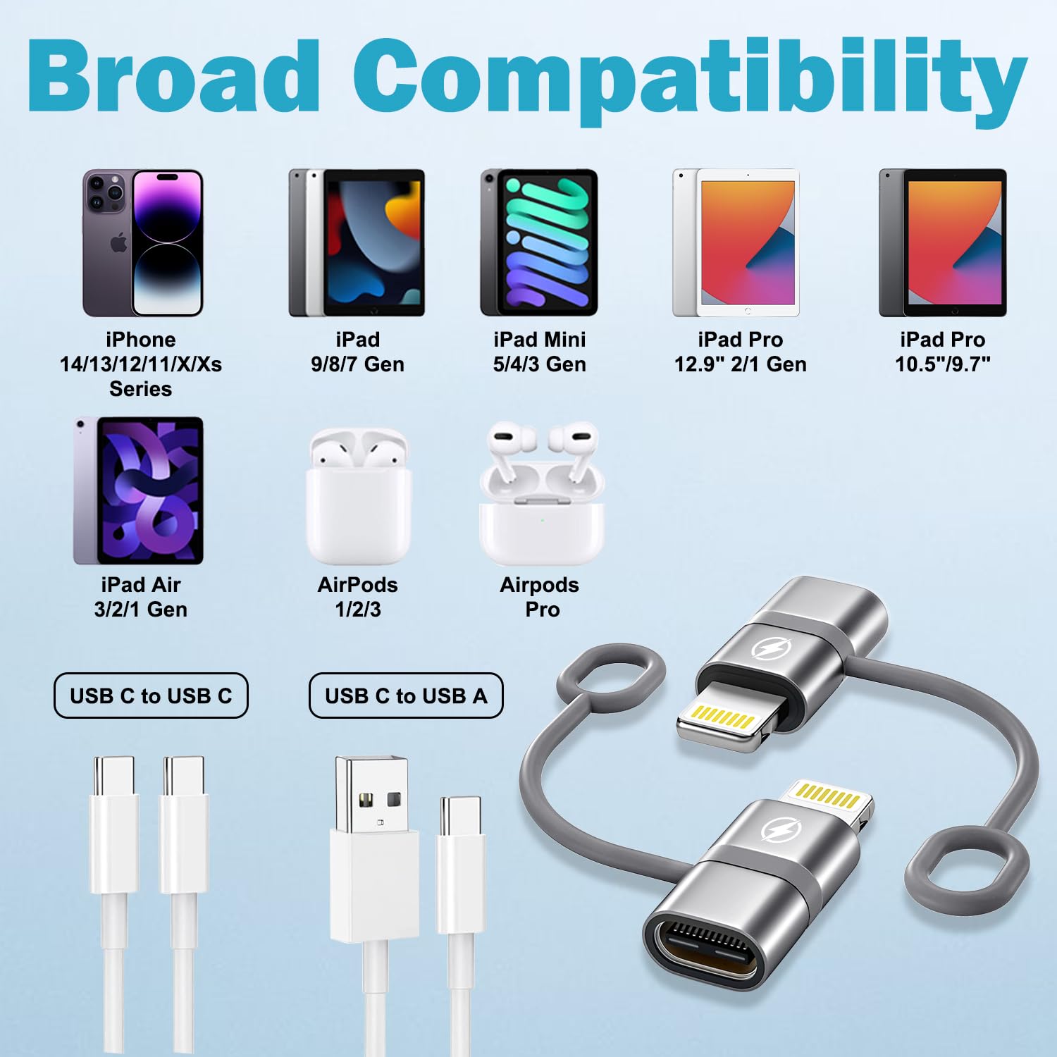 Adattatore USB C a Lightning 2 Pezzi, Adattatore Lightning USB C PD 36W Ricarica Rapida per iPhone 14 Pro 13 12 11 X XR XS,iPod e altri Dispositivi Light ning,Supporta Ricarica e Sincronizzazione Dati