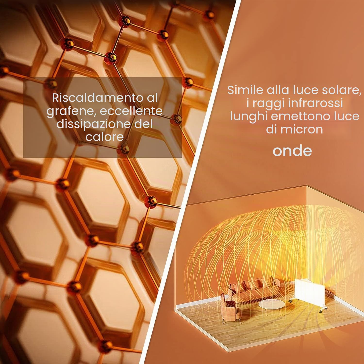 Pannello Radiante Infrarossi con Termostato 600W - 80°-120°Temperatura di lavoro - Adatto per 5-10㎡Indoor - Montaggio a Parete - 10 Anni di Garanzia