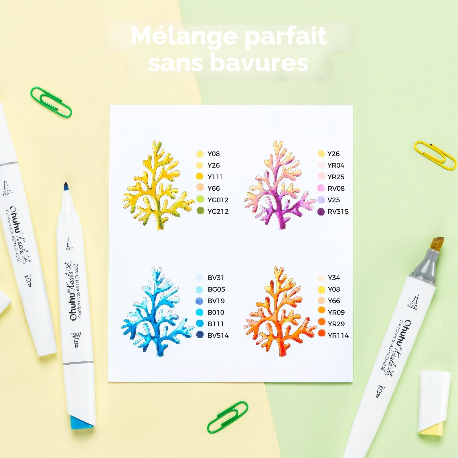 Ohuhu feutres alcool, 108+1 Couleurs feutre à alcool permanent à double pointe, rechargeable, à mélange parfait Pour les artistes et les adultes, coloriage Dessin Animé Bandes Dessinées - Série Kaala