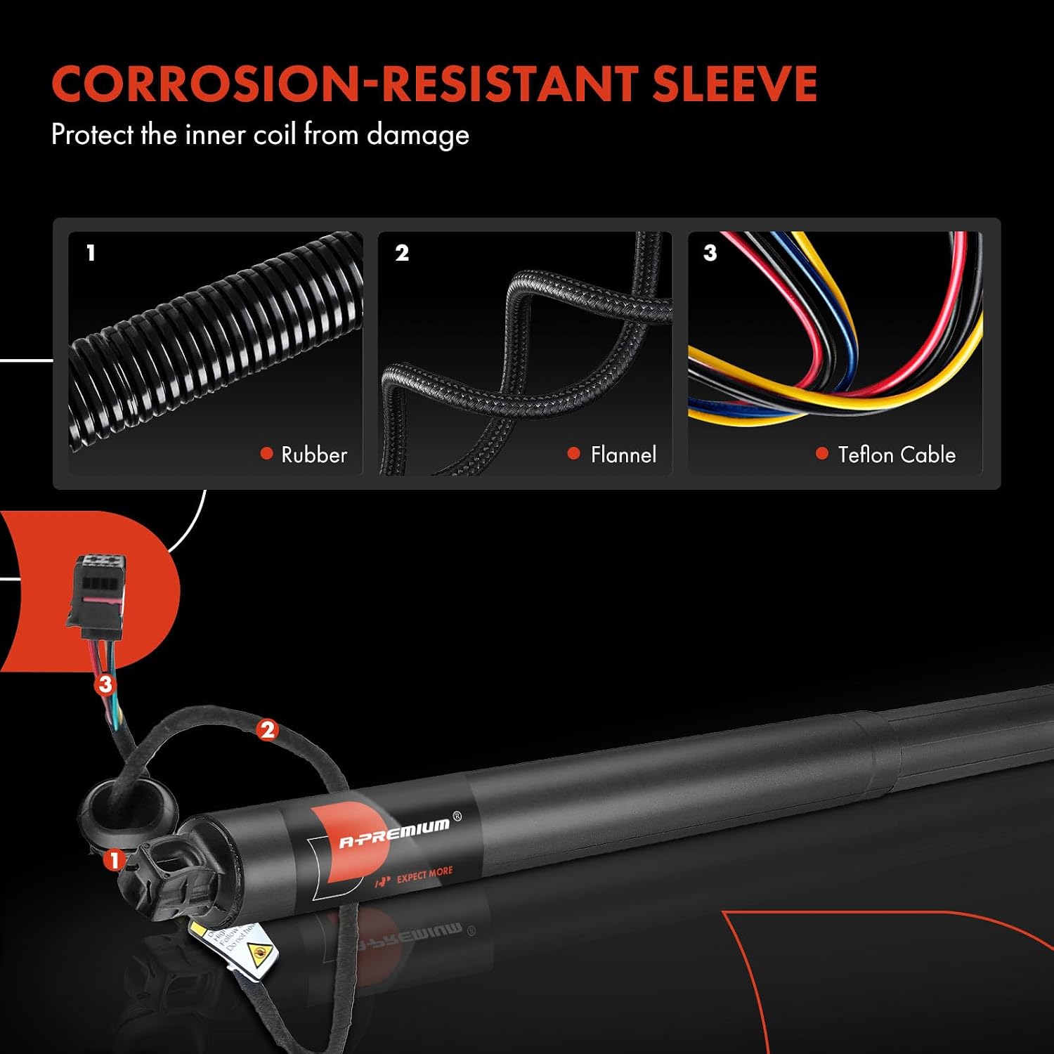 A-Premium Rear Tailgate Power Lift Support Shock Strut Compatible with Kia Sorento 2016 2017 2018 2019 2020, Sport Utility 4dr Only, Replace# 81770C5100