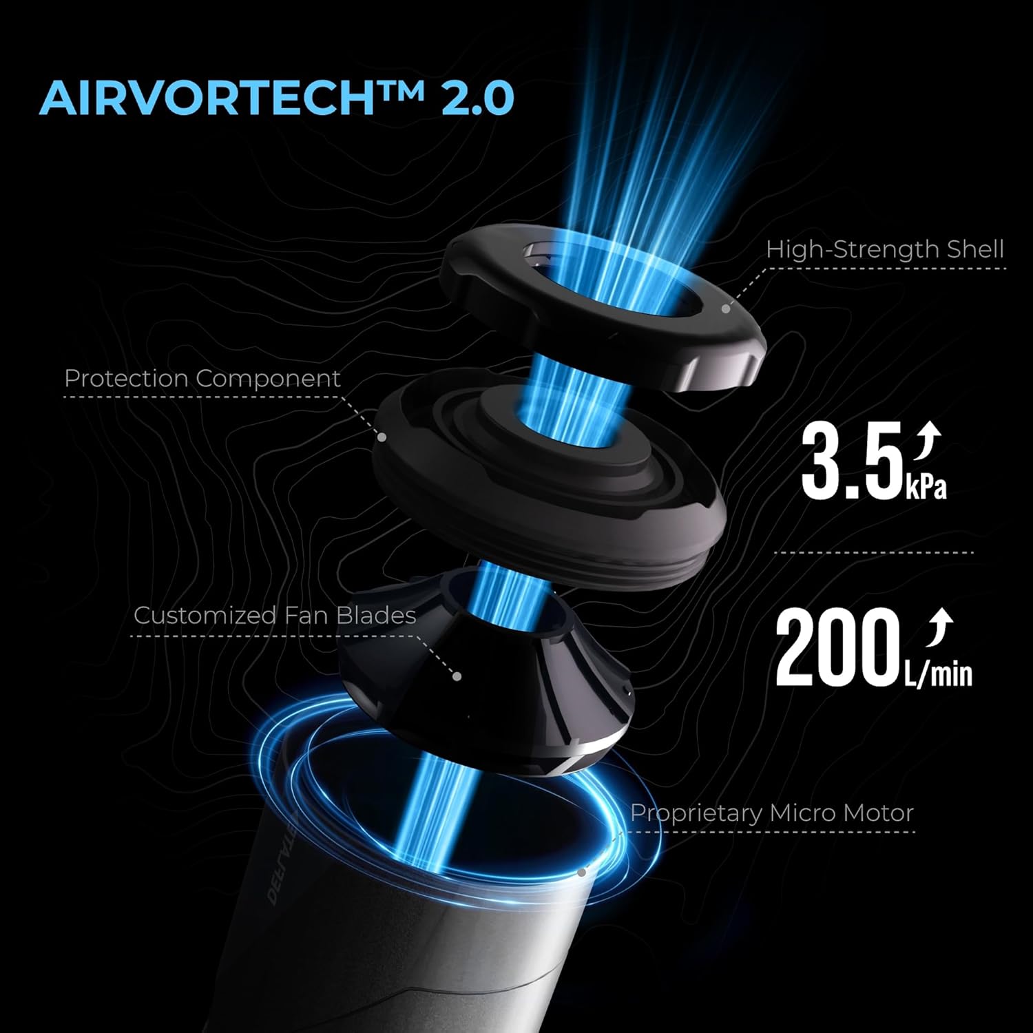 FLEXTAILGEAR Zero Pump 2 Air Pump for Inflatables, Rechargeable Air Pump Portable Air Mattress Pump, 1 oz Ultra-Mini Electric Air Pump for Pool Floats Air Bed Air Mattress