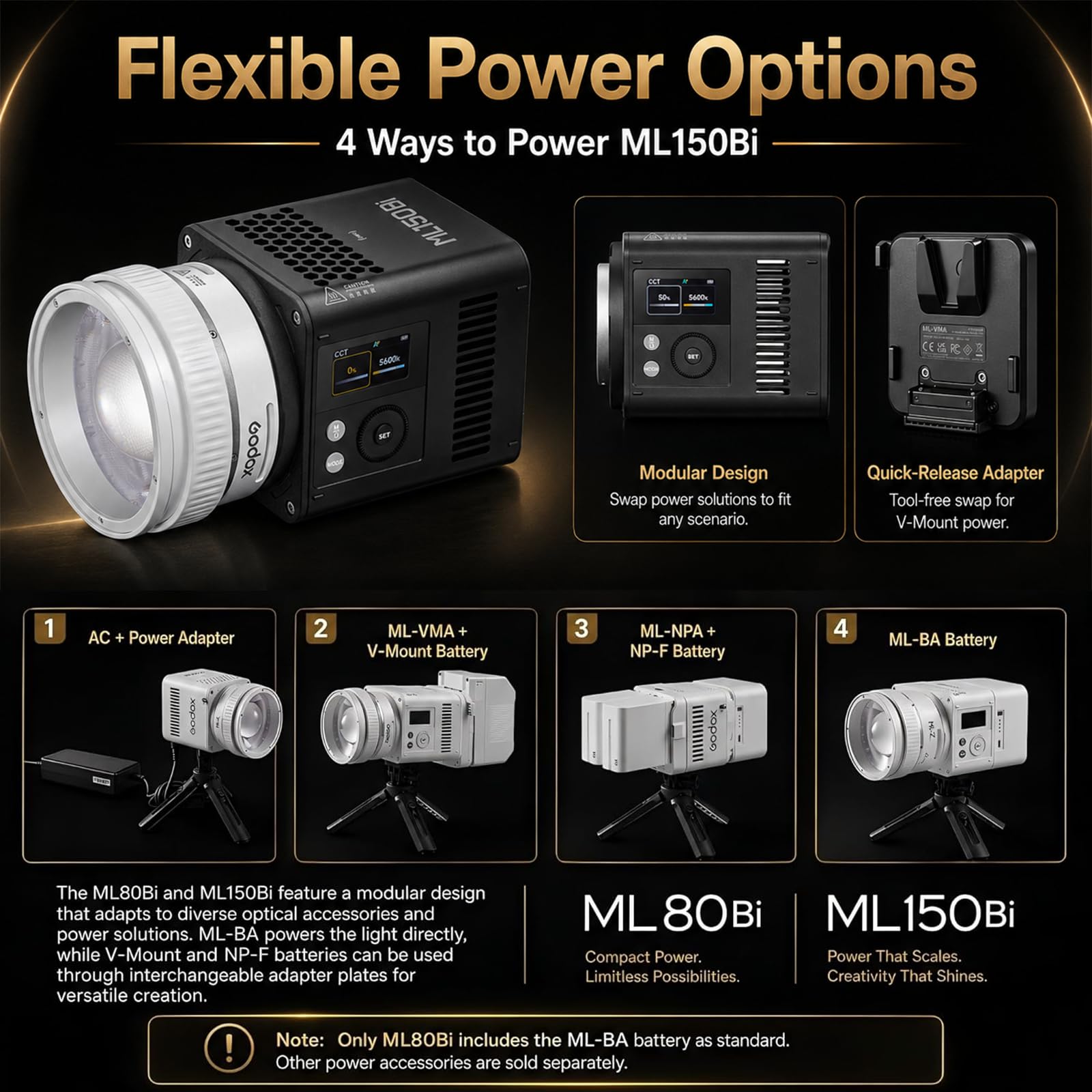 Godox ML150Bi Luce LED Video Bicolore 2800–6500K, 61.054 Lux Luce Compatta e Modulare con Lente Zoom, Controllo App e Wireless, CRI 96 TLCI 96, Alimentazione V-Mount e DC per Fotografia e Video