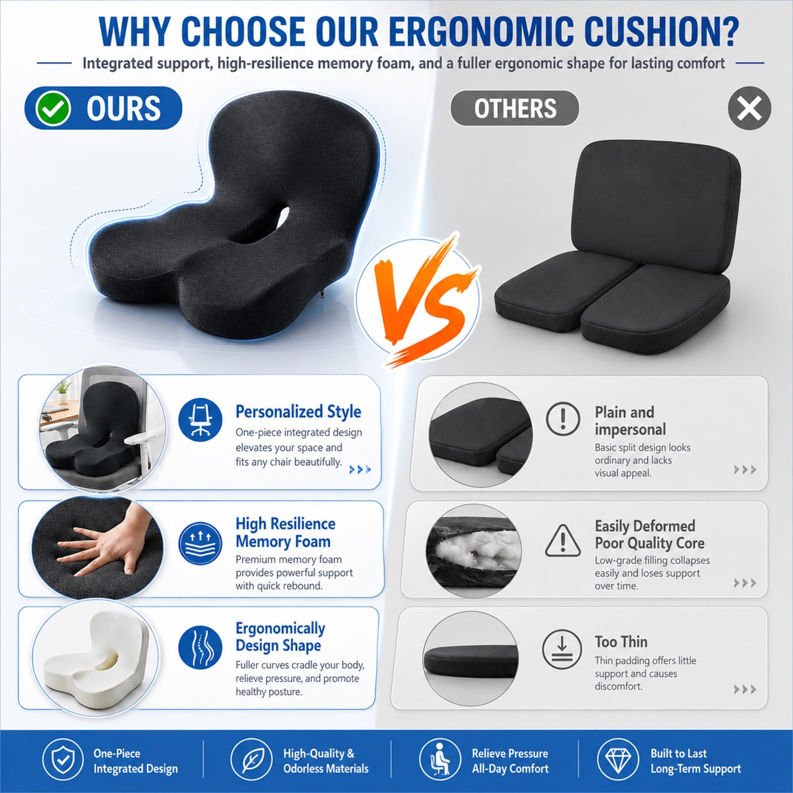 Cuscino Sedia Seduta Memory Forma L Ergonomico, Supporto Lombare Coccige | Cuscino ortopedico, antidolorifico e sfoderabile, lavabile, adatto per sedia da ufficio, seggiolino auto e sedia a rotelle