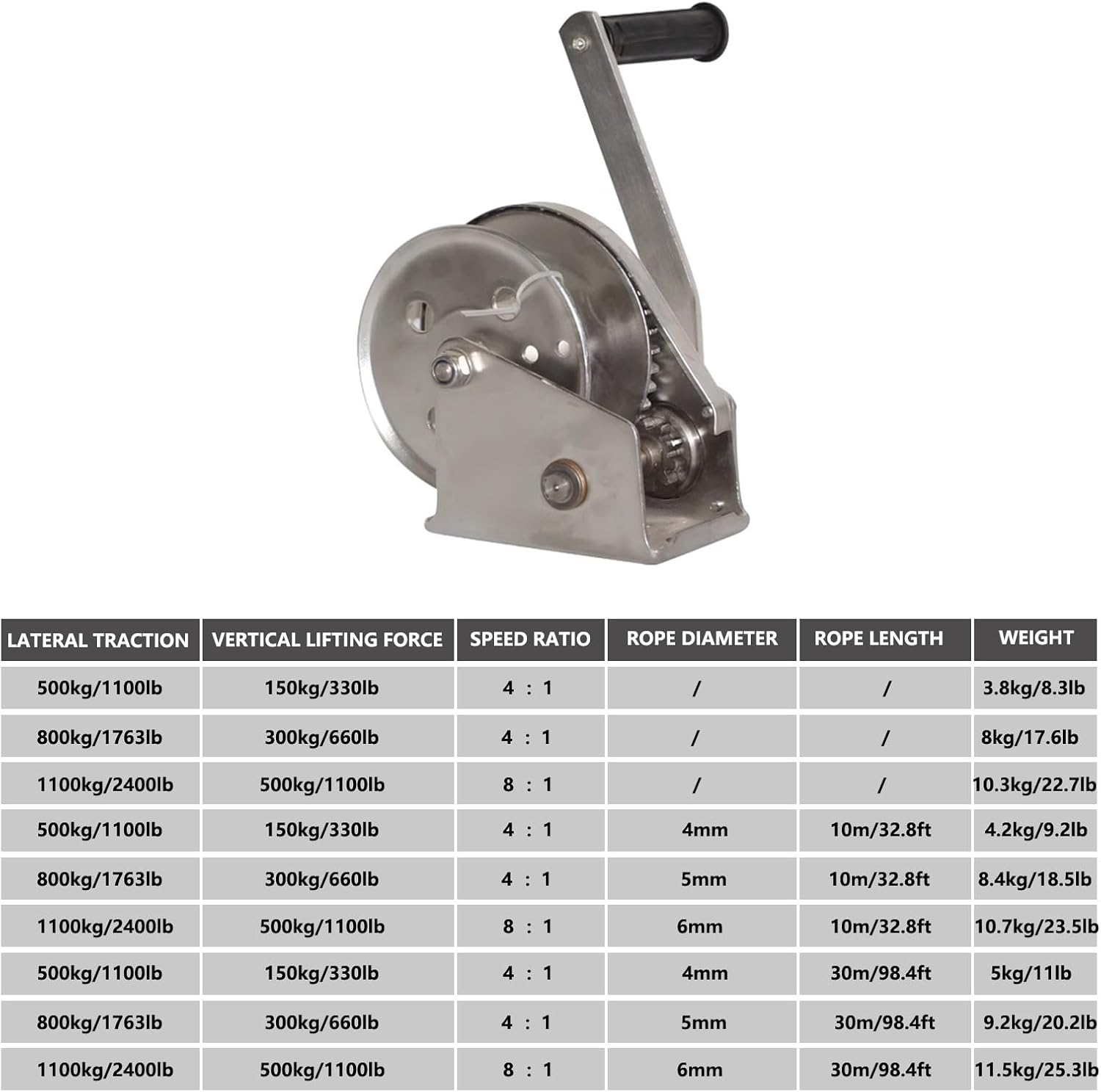 1100kg Marine Winch 2400lb Heavy Duty Towing Winch with 10m Wire Rope & Stainless Steel Hook Durable Bidirectional Ratchet System Perfect for Boating & Trailer Use