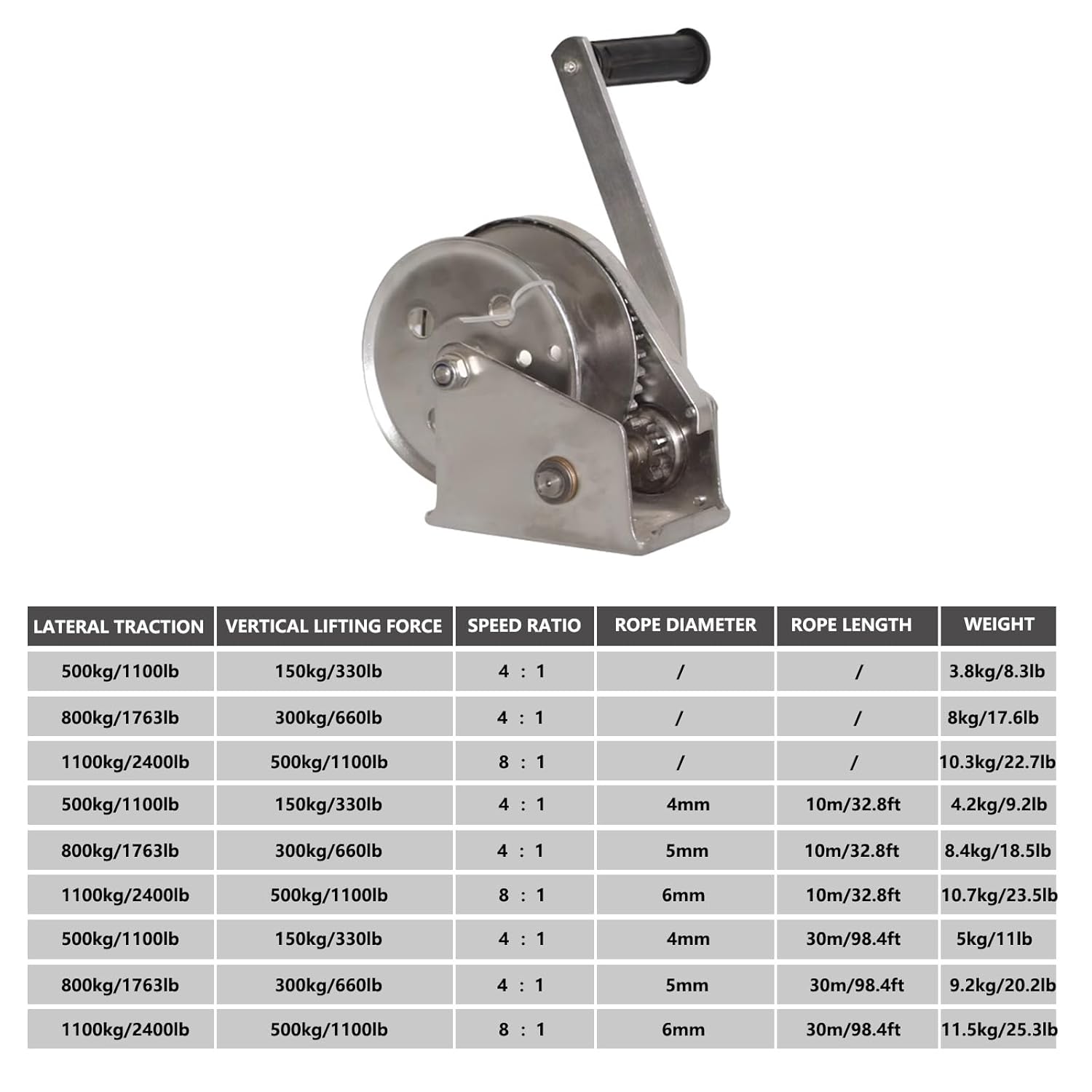 304 Stainless Steel Construction Manual Winch, Capacity 1100LB Crank Winch, bi-Directional Ratchet Device Marine Winch