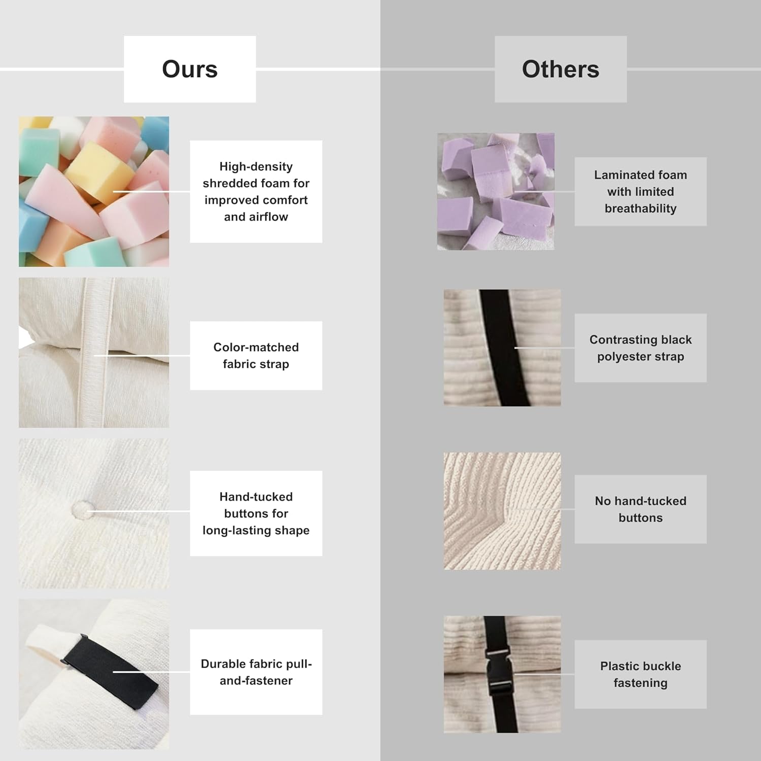 · REDEARTH · Folding Sofa Bed, 3-in-1 Boneless Convertible Floor Futon with Chaise Lounge & Sleeper Function, Shredded Foam Lounge Chair in Chenille for Living, Bedroom, Kids Room & Apartment, Ivory