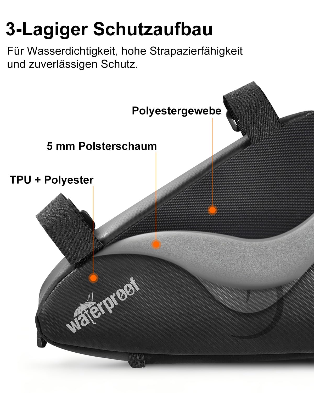 NDakter Fahrrad Reparaturset mit Fahrradtasche Rahmen: Fahrradwerkzeug Set für Unterwegs mit 16-in-1 Fahrrad Multitools, Fahrradpumpe, Reifenheber, Leimfreie Reifen, Werkzeug Set für Rennrad, MTB