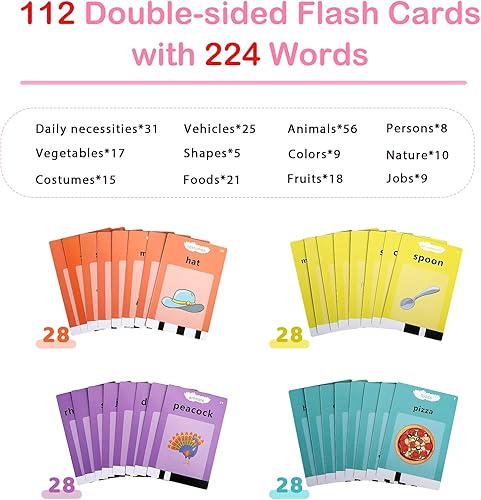 Miniatura 5 de SYHLN Juguetes de aprendizaje para niños de 2 años juguetes de terapia del habla regalos para niños de 1 a 4 años juguetes sensoriales para autismo