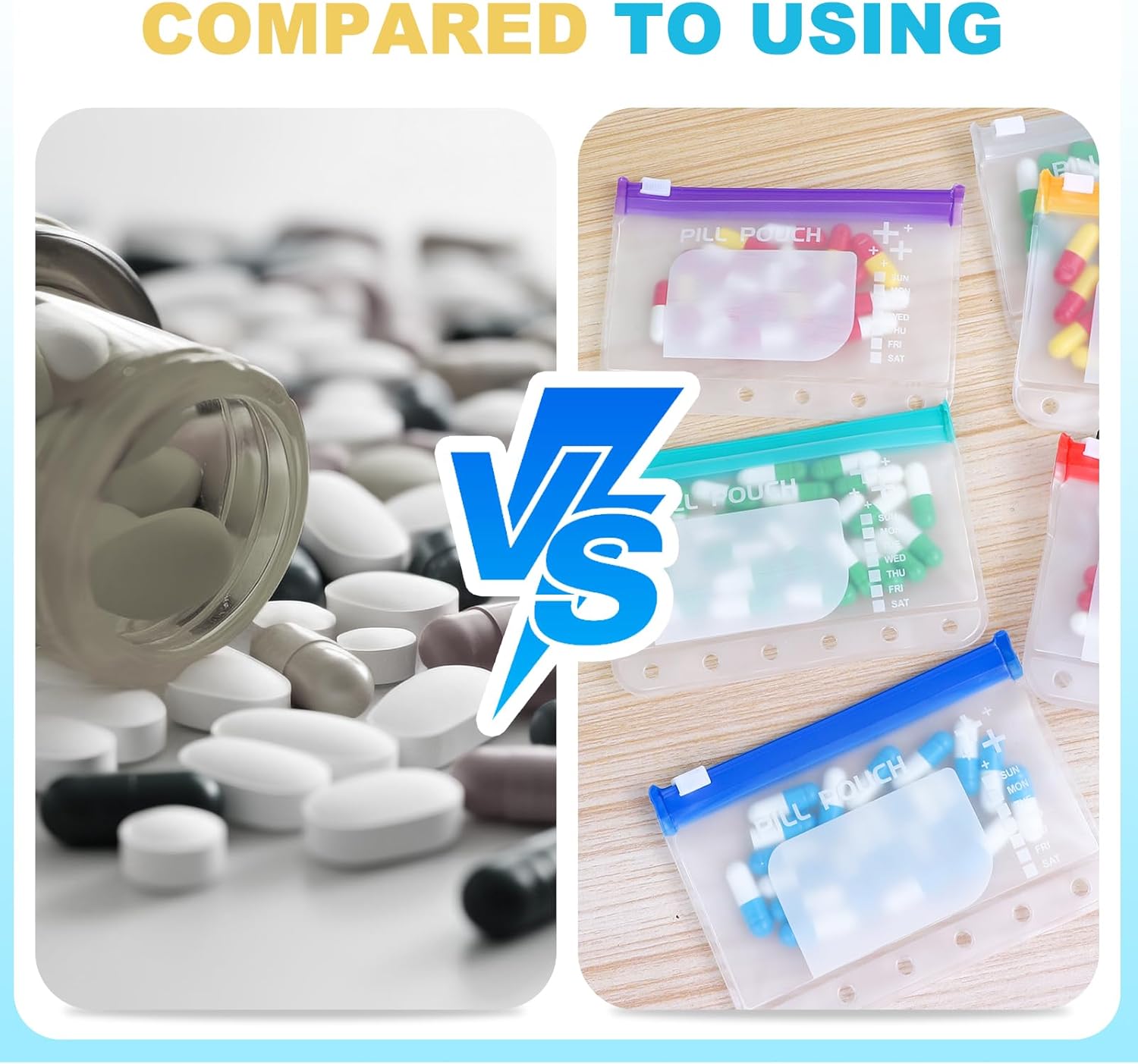 The A7-L Reusable Pill Pouches Set is Designed to fit The A7 Binder. Zippered Pill Organizers Weekly, Travel Pill Container, Reusable Zipper Pouches, Color-Coded Medicine Pouches - Image 6