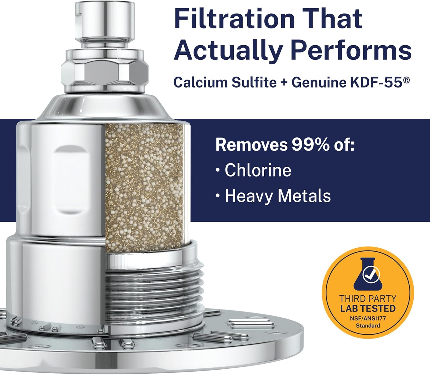 Gillian™ by HammerHead High Pressure Shower Head with Filter – Genuine KDF-55 Filtered Shower Head for Hard Water, Healthier Skin & Hair – Metal 6-Inch Rainfall Showerhead with Filters, Chrome