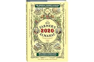 The Essential 2020 Guide to Holidays, Weather, and the Great Outdoors