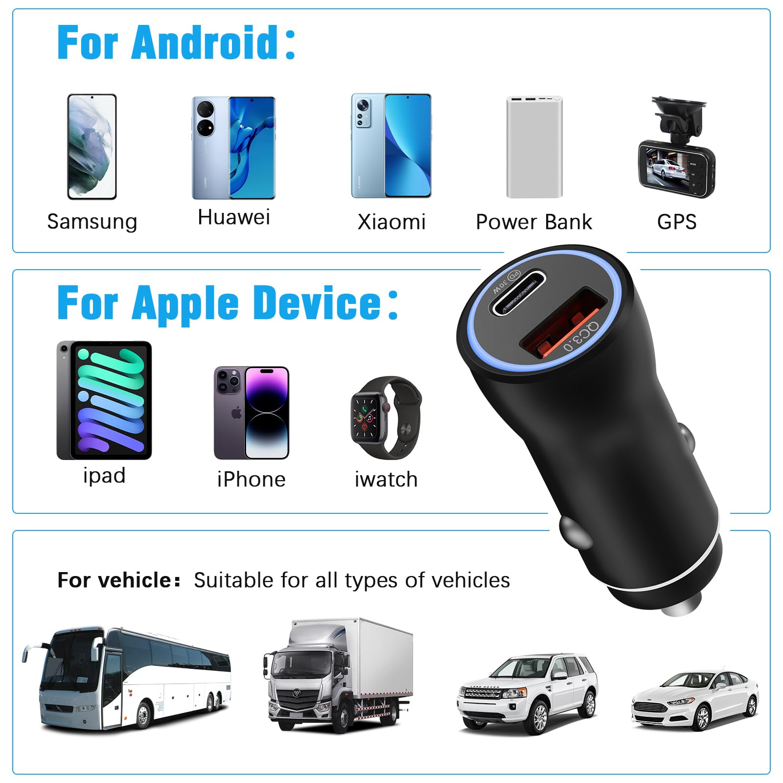 Hoppac Caricabatterie Auto, Caricatore Presa USB C Fast Charge, Doppia Porta, Accessori Accendisigari QC 18W, PD 20W Caricabatterie Per iphone Pro/Max14/13/12/Samsung/Huawei/Xiaomi
