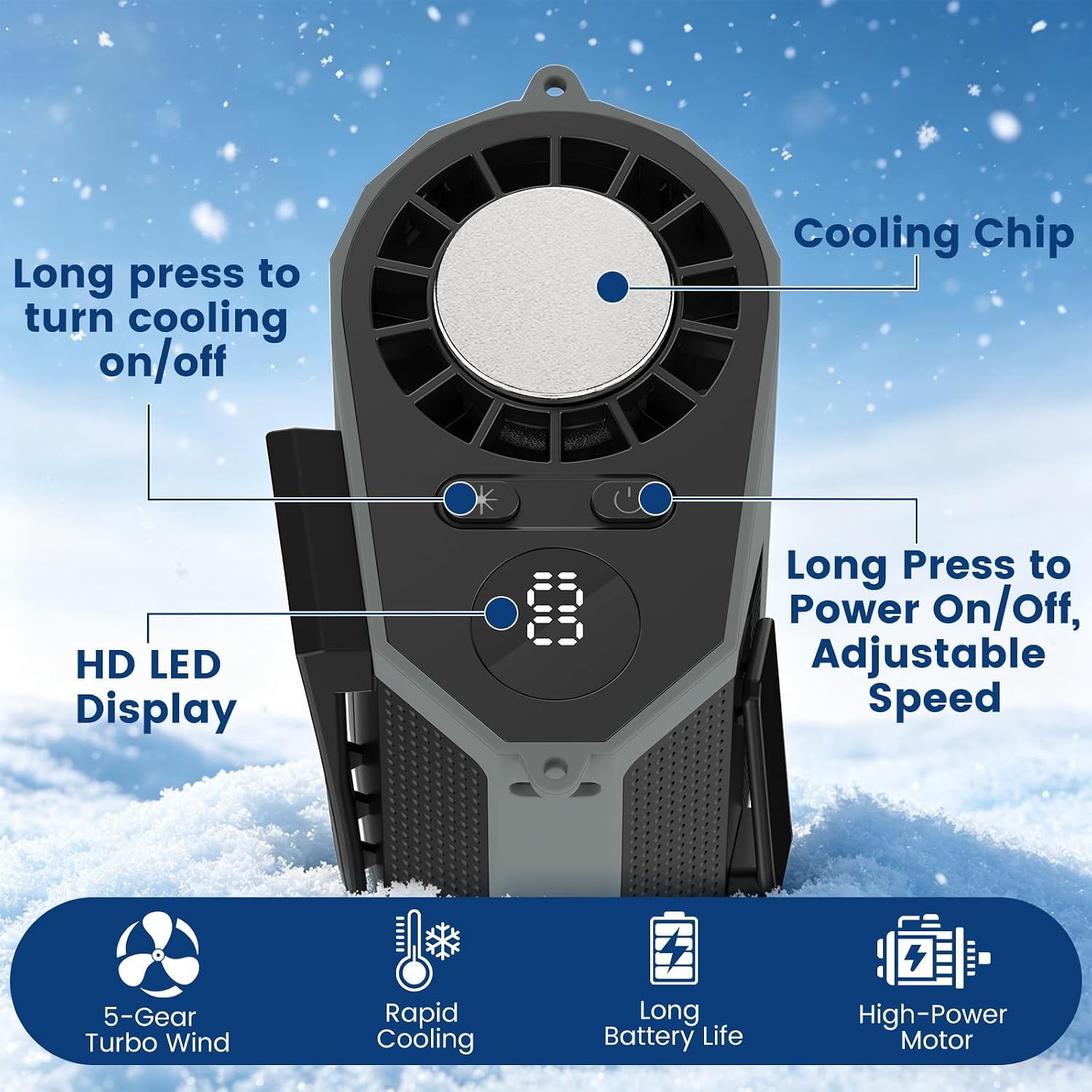 Portable Waist Fan Clip on with Ice Cooler, 14000RPM Strong Airflow Rechargeable Neck Fan, Mini Fan Hands-Free with 5 Speeds & 26H Working Time for Outdoor, Indoor, Jobsite, Camping, Black Grey