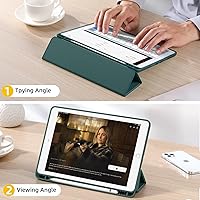 Vista 6 de Akkerds - Funda para iPad 10.2 2020, iPad 8ª generación/2019, iPad 7ª generación, con soporte para lápiz. Funda protectora premium con parte trasera