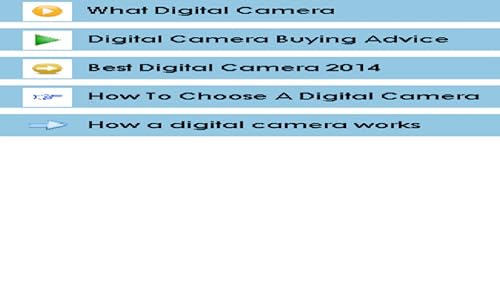 Digital Camera