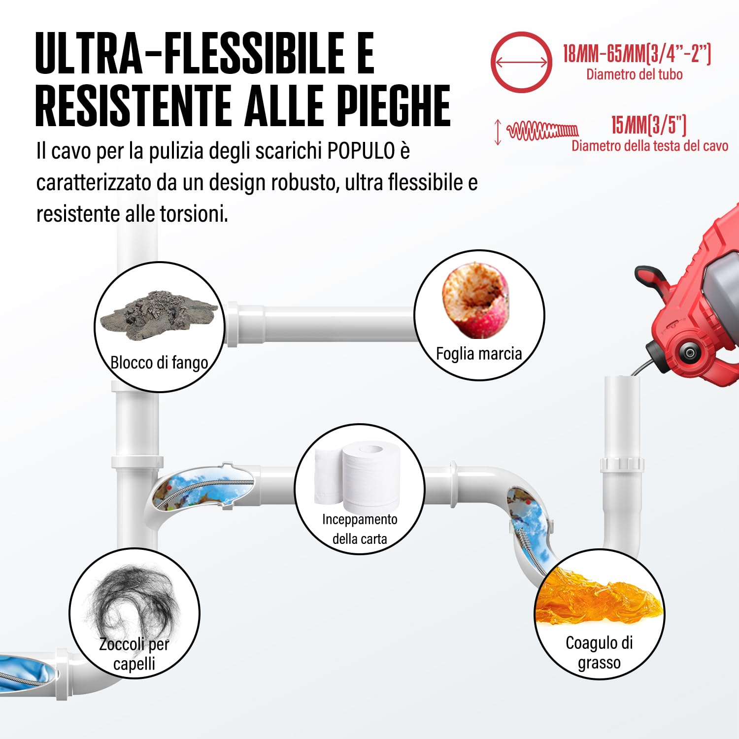 POPULO 18V(20V Max) Trivella di scarico elettrica, 25Ft Utensili per la rimozione di zoccoli di scarico a serpente per impianti idraulici, Pulitore di scarico senza fili per WC, fogna, bagno