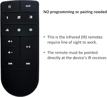 UBay Remote Comtrol Replaced for Bose SoundTouch Series II Portable, 20 & 30 Music System