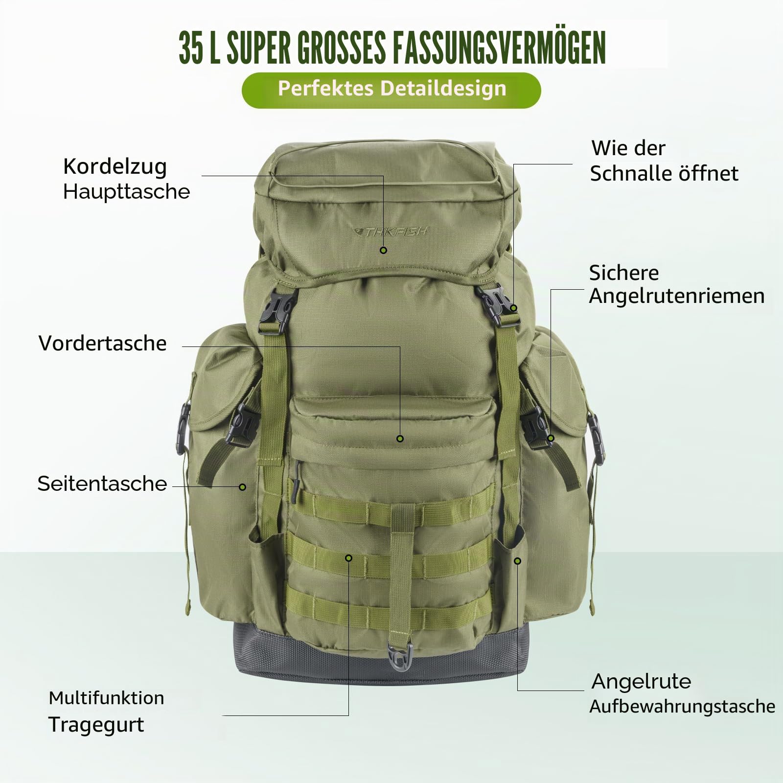 THKFISH 35L Angelrucksack Wasserabweisend mit Stuhl, 3-in-1 Groß Rucksack mit Rutenhaltern Aufbewahrungstasche Tragbarer Hocker,Angel Rucksack für Outdoor Angeln Camping und Jagd,Grün