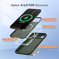 Vista 1453 de Miracase Funda diseñada para iPhone 13 Pro Max con protector de pantalla, [forro de microfibra suave antiarañazos], funda protectora de silicona