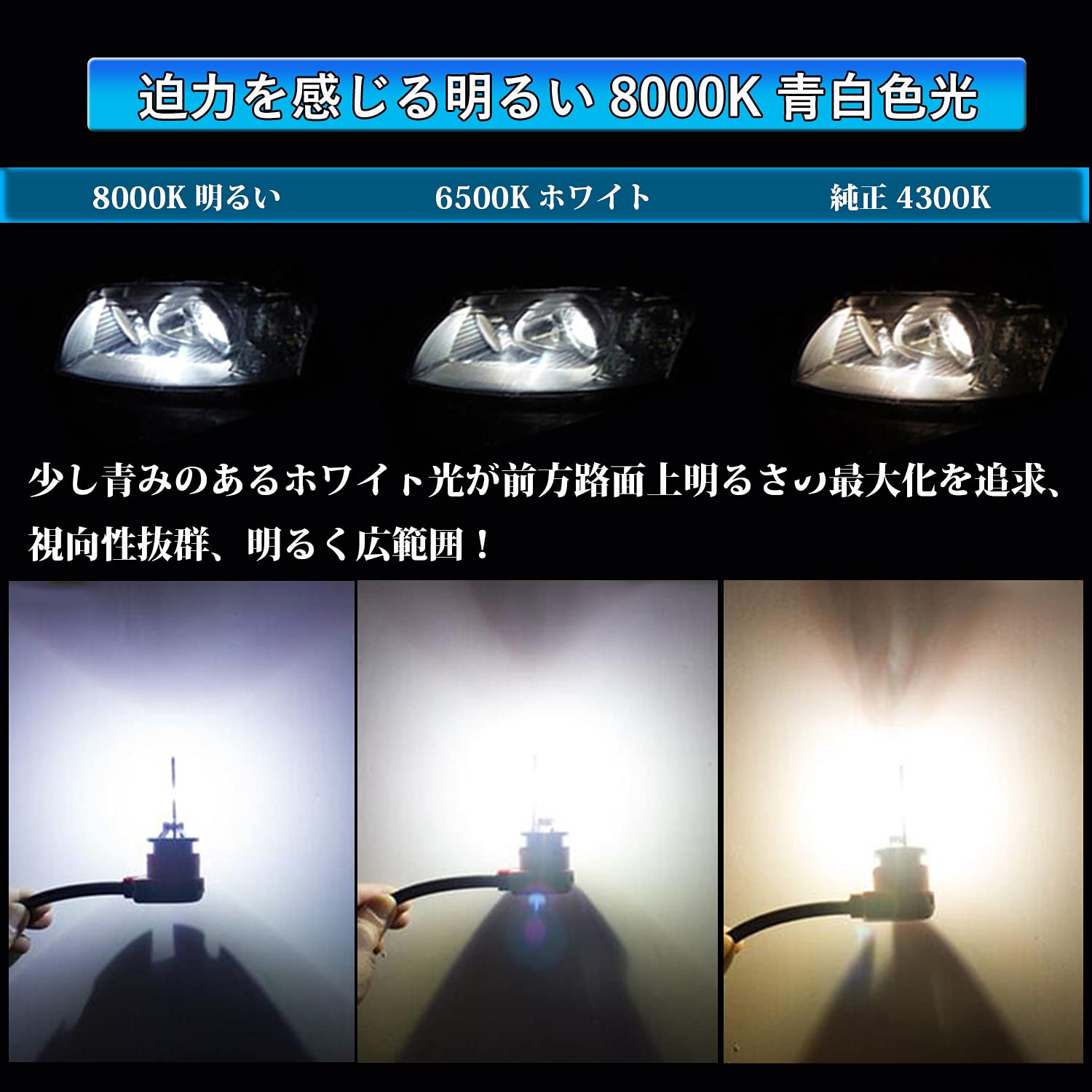 Amazon | Briteye 車ヘッドライト D4R HIDバルブ 8000K 35W 12V 車検