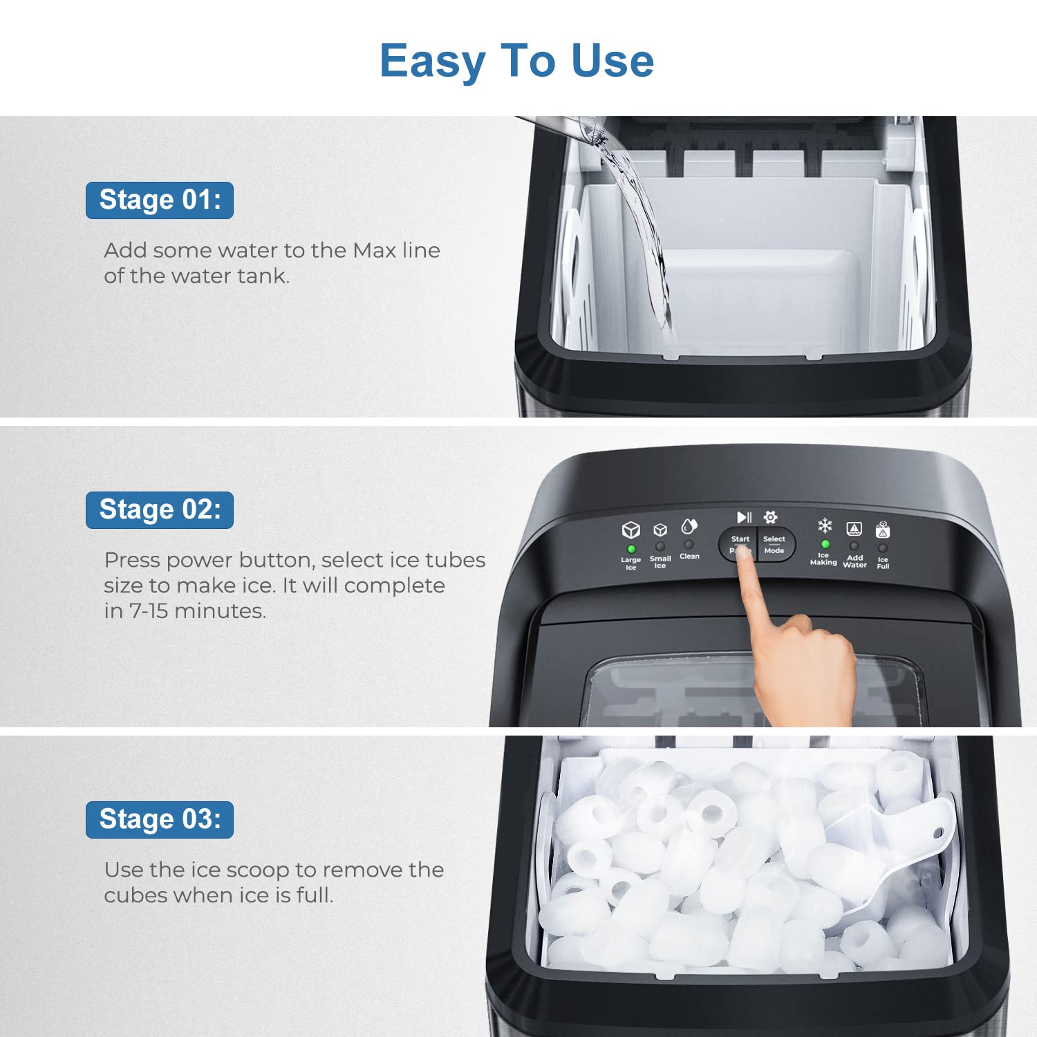 Image showing three stages of ice maker operation: 1. Adding water to the Max line. 2. Pressing the power button and selecting ice size. 3. Using the ice scoop to remove ice cubes.