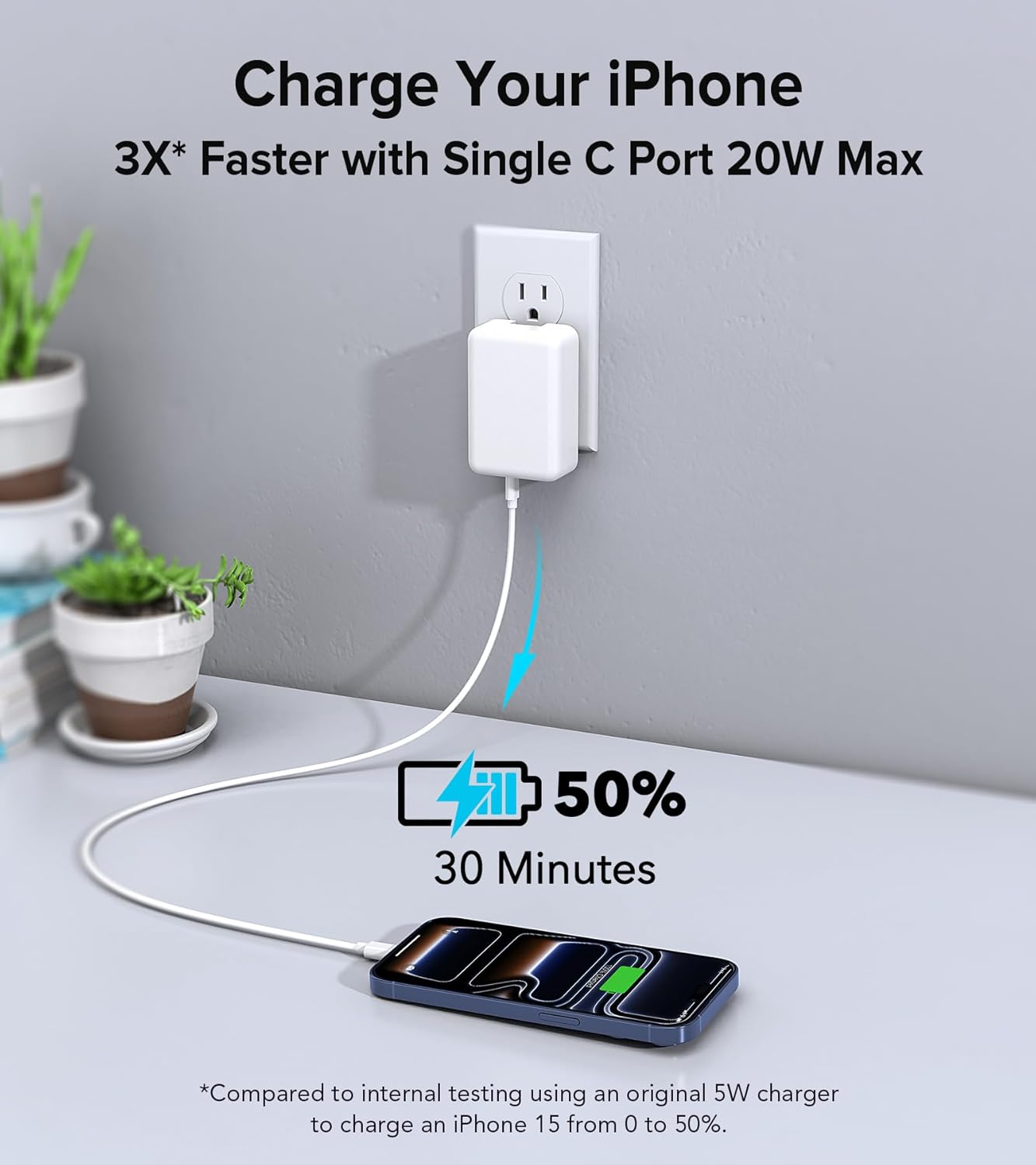 2Pack Flat USB C Wall Charger,40W 4Ports Foldable & Slim Fast Charging Block,Type C Cube Box Multiport Power Adapter Plug Brick Compatible with iPhone 17/16/15/14,Samsung,Pixel, AirPods4,Watch10 - Image 6