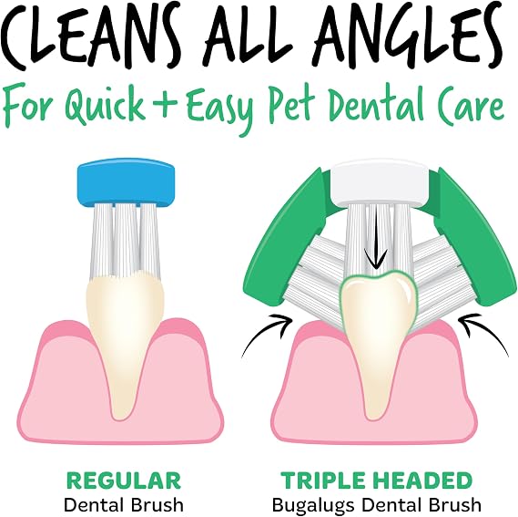 Bugalugs Dog Toothbrush & Cat Toothbrush Triple Headed Plaque Remover, Our Dental Teeth Cleaning Products Makes Teeth Cleaning Easier with Dog Toothpaste & Cat Toothpaste