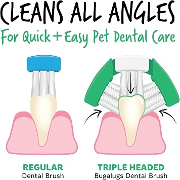 Bugalugs Dog Toothbrush & Cat Toothbrush Triple Headed Plaque Remover, Our Dental Teeth Cleaning Products Makes Teeth Cleaning Easier with Dog Toothpaste & Cat Toothpaste