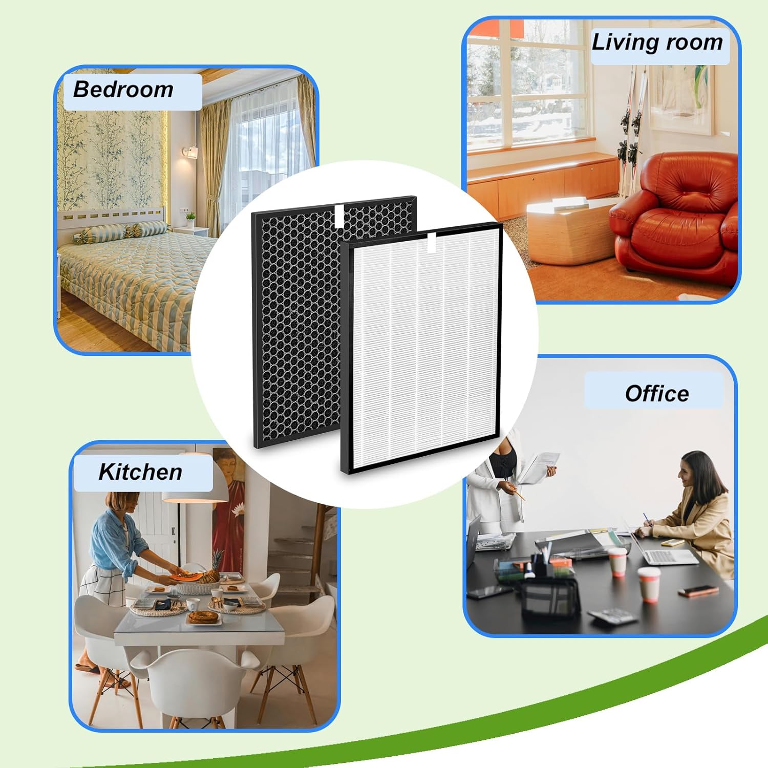 OV200 Filter Replacement Compatible with Oransi OV200 Air Purifier Filter, Item Number RF200 - Image 9