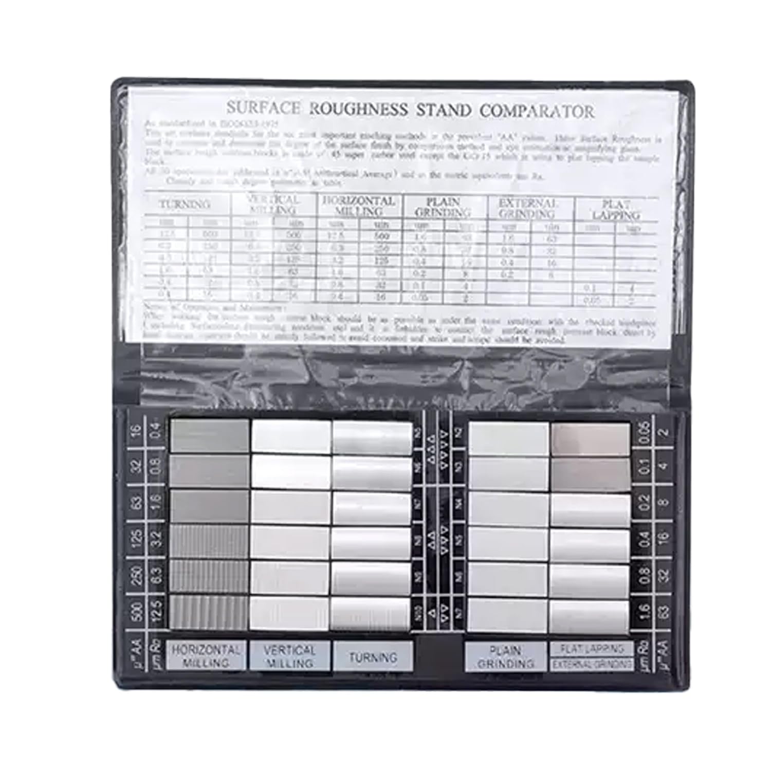 Surface Roughness Stand Comparator (6pcs Horizontal milling Ra0.4-12.5mm)