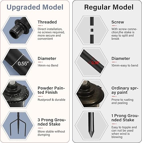 Miniatura 2 de ZSZMFH Paquete de 5 antorchas de metal para exteriores, 16 onzas, antorchas de metal para exteriores, decoración de jardín, antorchas de citronela